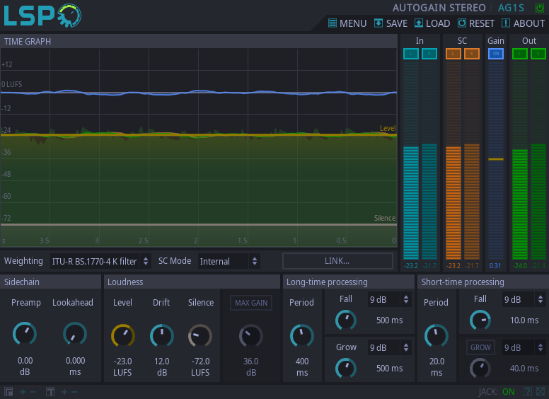 Autogain Stereo