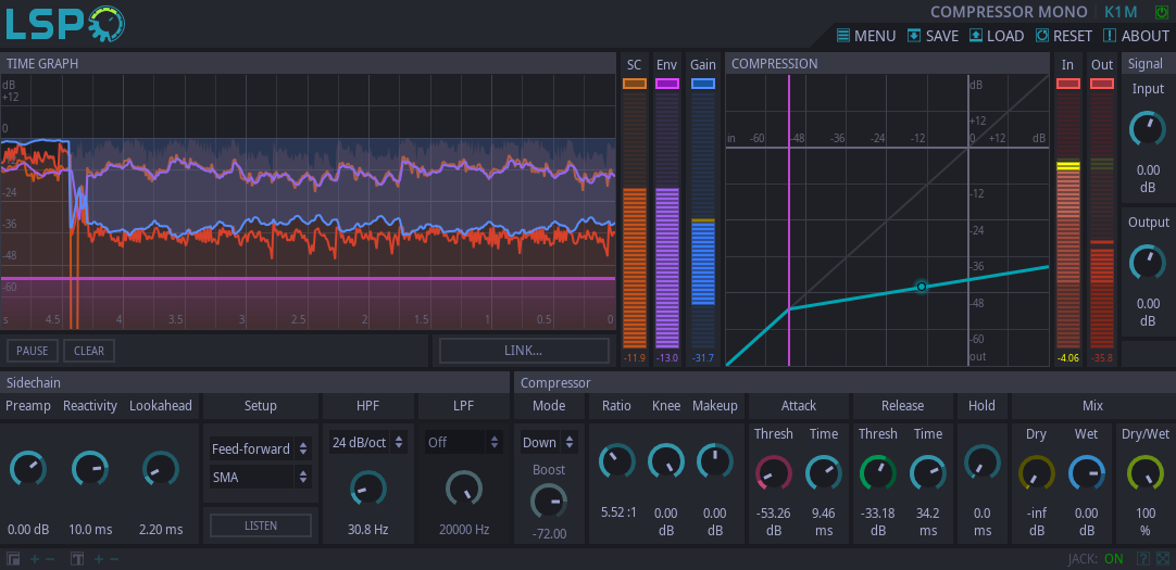 Kompressor Mono