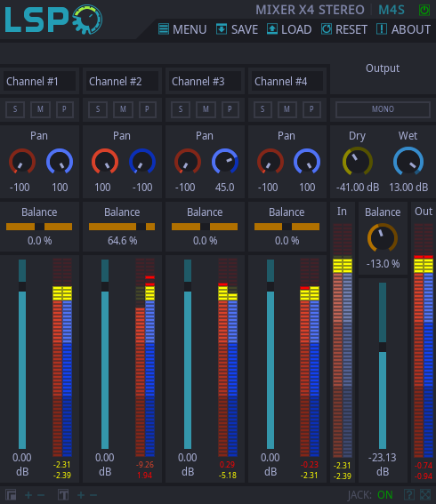 Mischer x4 Stereo