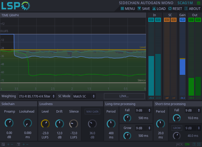 Sidechain Autogain Mono