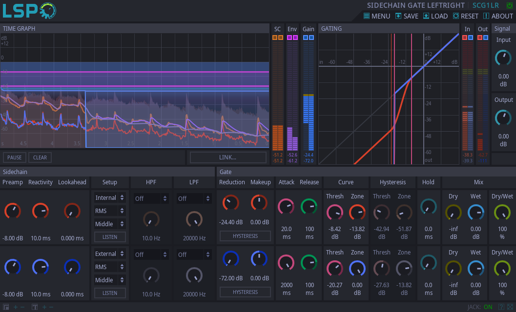 Sidechain-Gate LeftRight