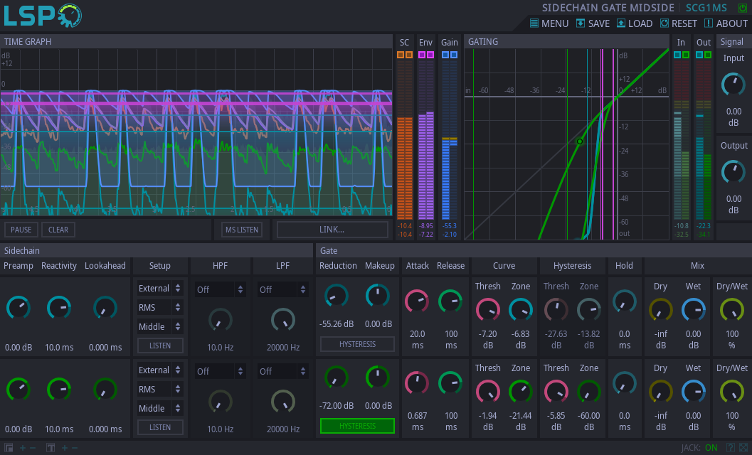 Sidechain-Gate MidSide