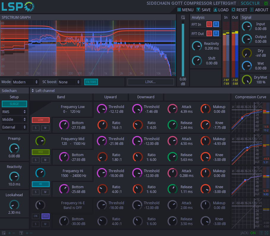 Sidechain GOTT Kompressor LeftRight