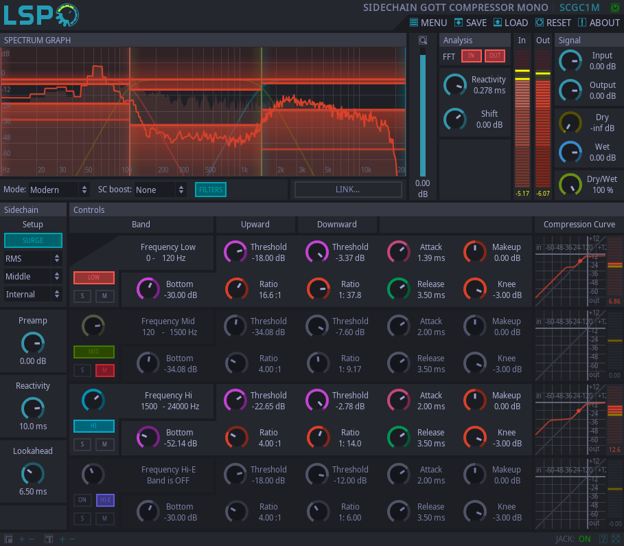 Sidechain GOTT Kompressor Mono