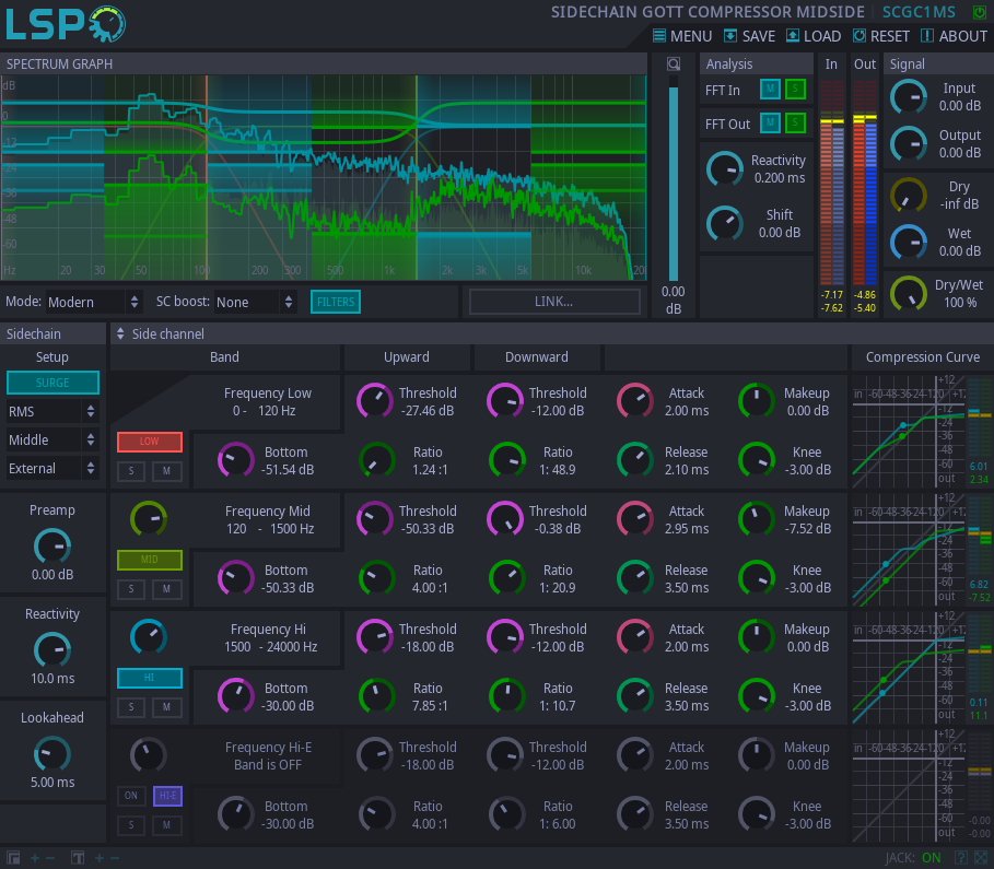 Sidechain GOTT Kompressor MidSide