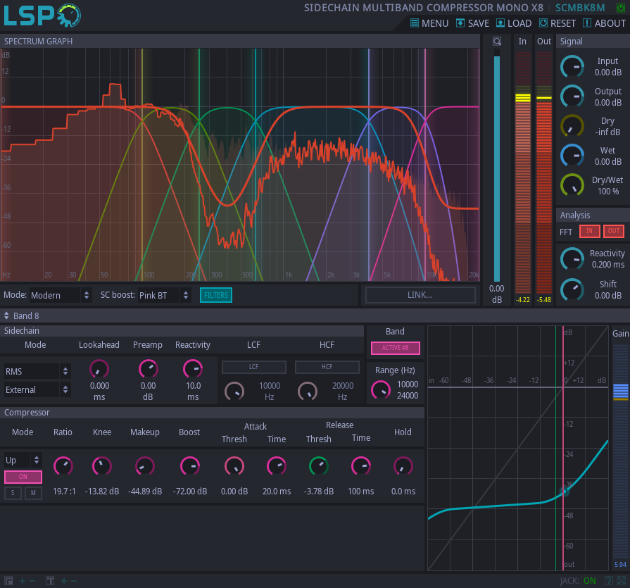 Sidechain Multi-band Kompressor Mono x8