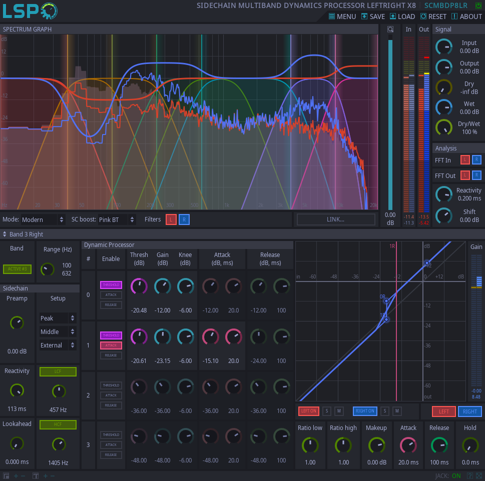 Sidechain Multi-band Dynamikprozessor LeftRight x8