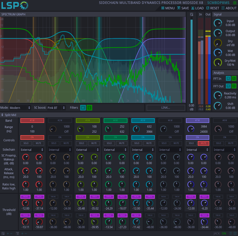 Sidechain Multi-band Dynamikprozessor MidSide x8