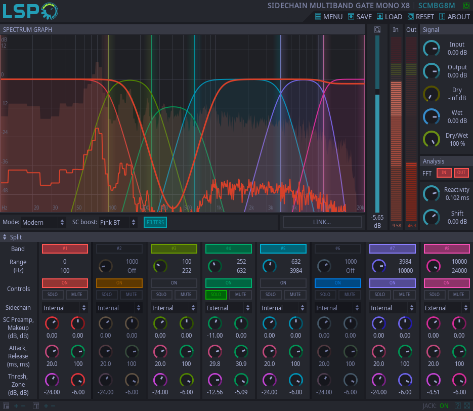 Sidechain Multi-band Gate Mono x8