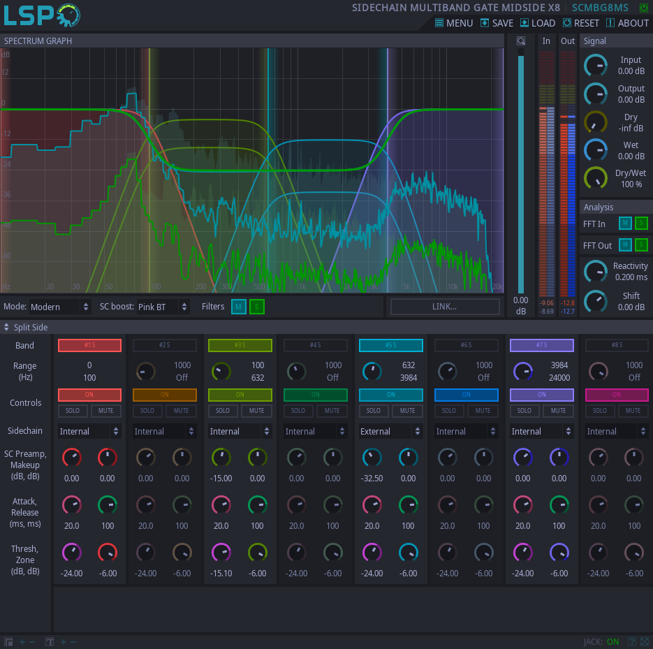 Sidechain Multi-band Gate MidSide x8
