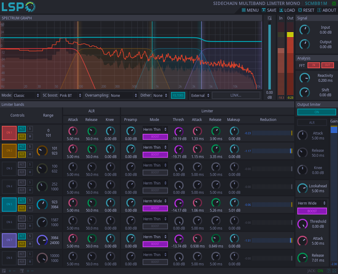 Sidechain Multi-band Begrenzer Mono