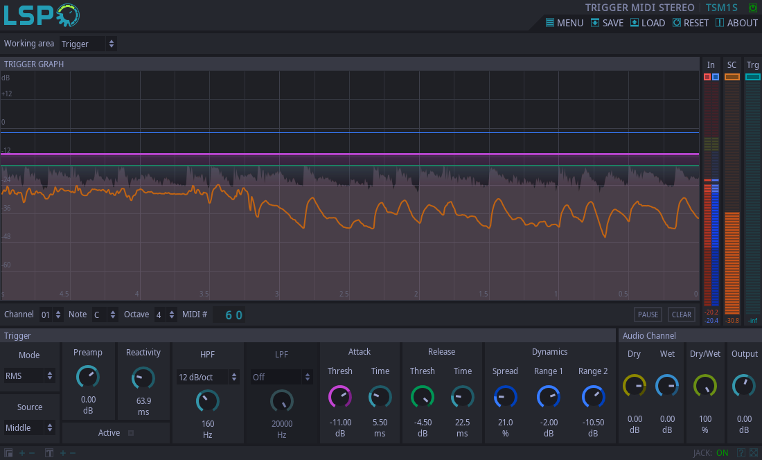 Triggersensor MIDI Stereo